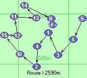 S-5-3-1-4-2-6!-15-12-11-13-14-B-F