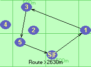 S-1-3-5-F