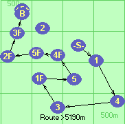 S-1-4-3-1F-5-4F-5F-2F-3F-B-F